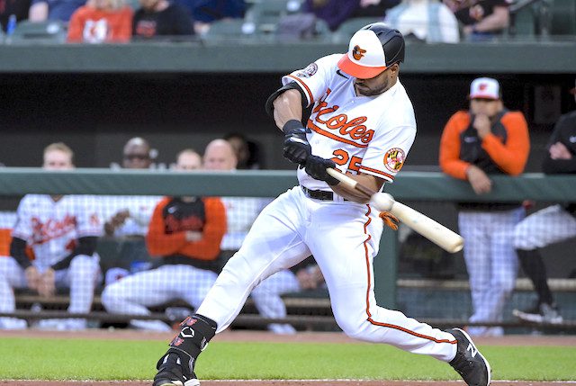Anthony Santander fantasy baseball rankings waiver wire draft sleepers